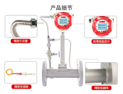 北京涡街流量计价格